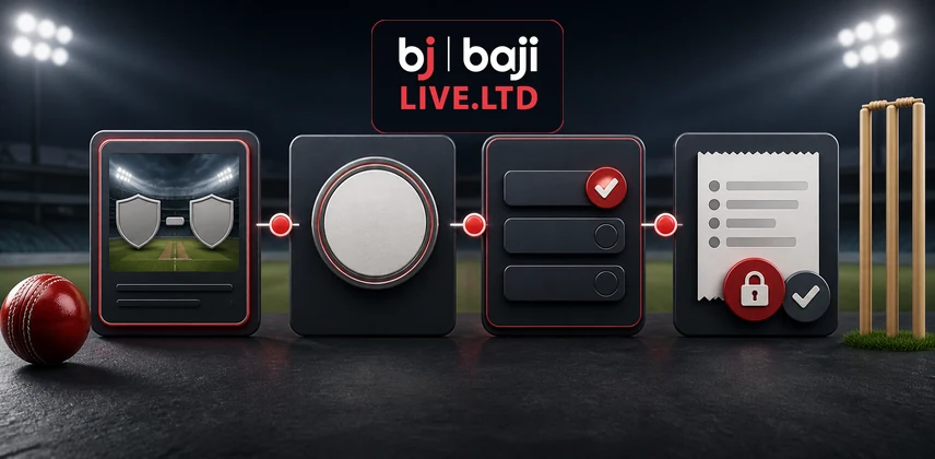 Baji-তে ক্রিকেট ম্যাচ, ফরম্যাট, বাজার ও স্লিপ যাচাইয়ের চার ধাপ
